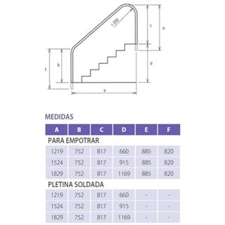 Barandilla salida piscina dos curvas de Qp - Imagen 2