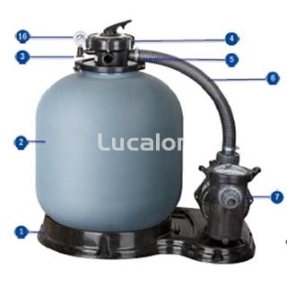 Base filtro depurador gre FS500 - Imagen 2