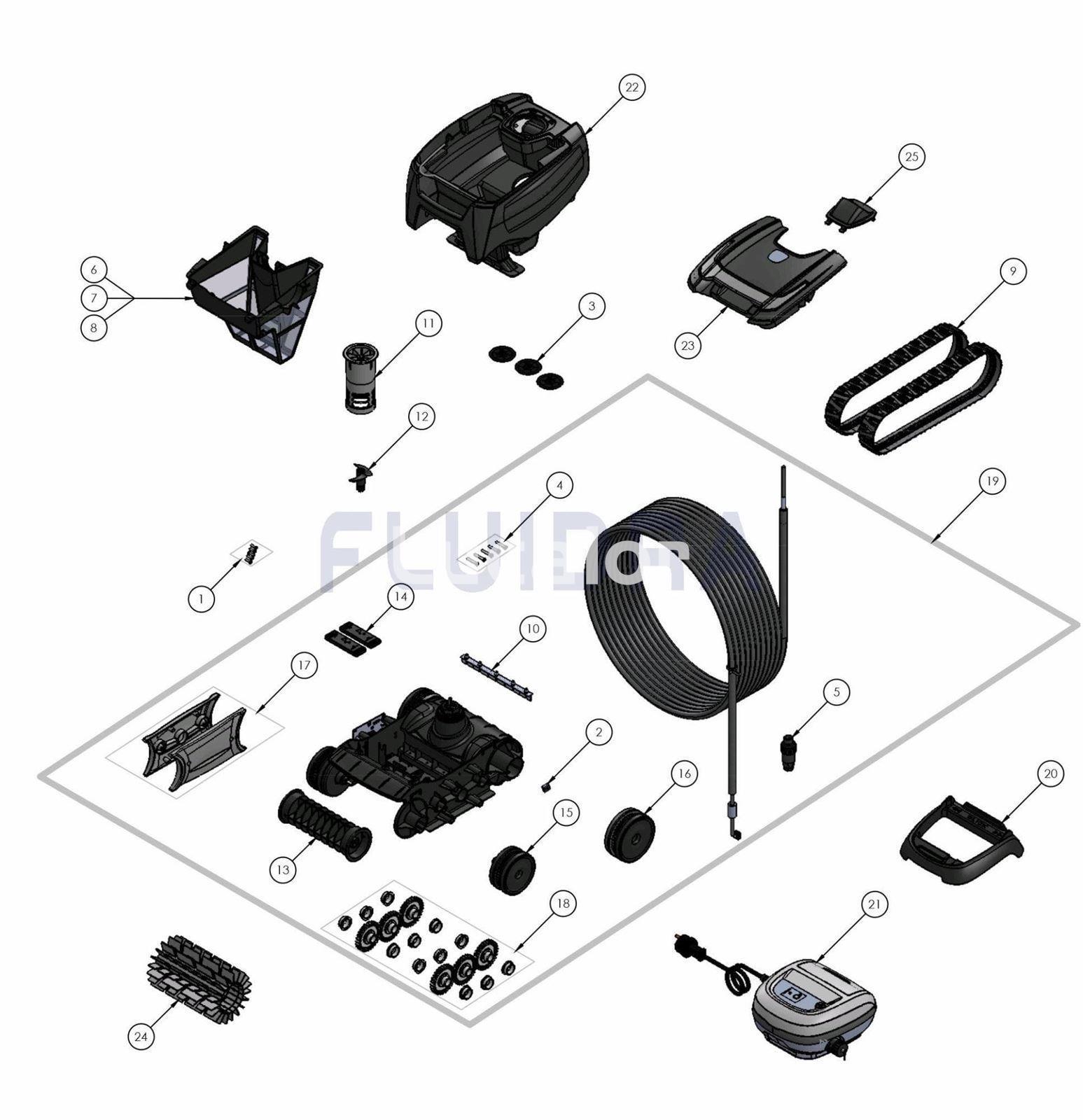 Canalizador de flujo para robot Tornax y TX   de gre - Imagen 2