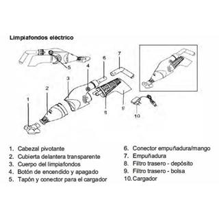 Cargador limpiafondos Electric Vac VCB10 de gre - Imagen 2