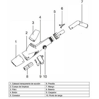 Cargador limpiafondos eléctrico VCB15 CSPA de gre - Imagen 2