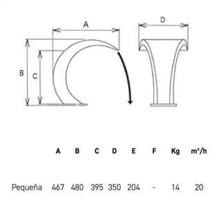 Cascada Mini bale acabado brillo para piscinas y spa de Qp. - Imagen 2