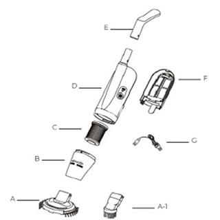 Cepillo redondo limpiafondos bateria gre CSPAN - Imagen 2