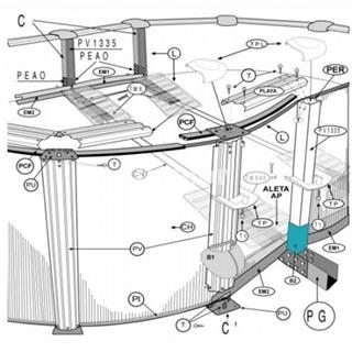 Cincha base para piscina ovaladas H 132 de gre con omegas ud - Imagen 2