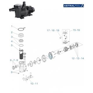 Conjunto ventilador tapa bomba victoria plus silent de astral pool de 0.50 HP a 3 HP - Imagen 2