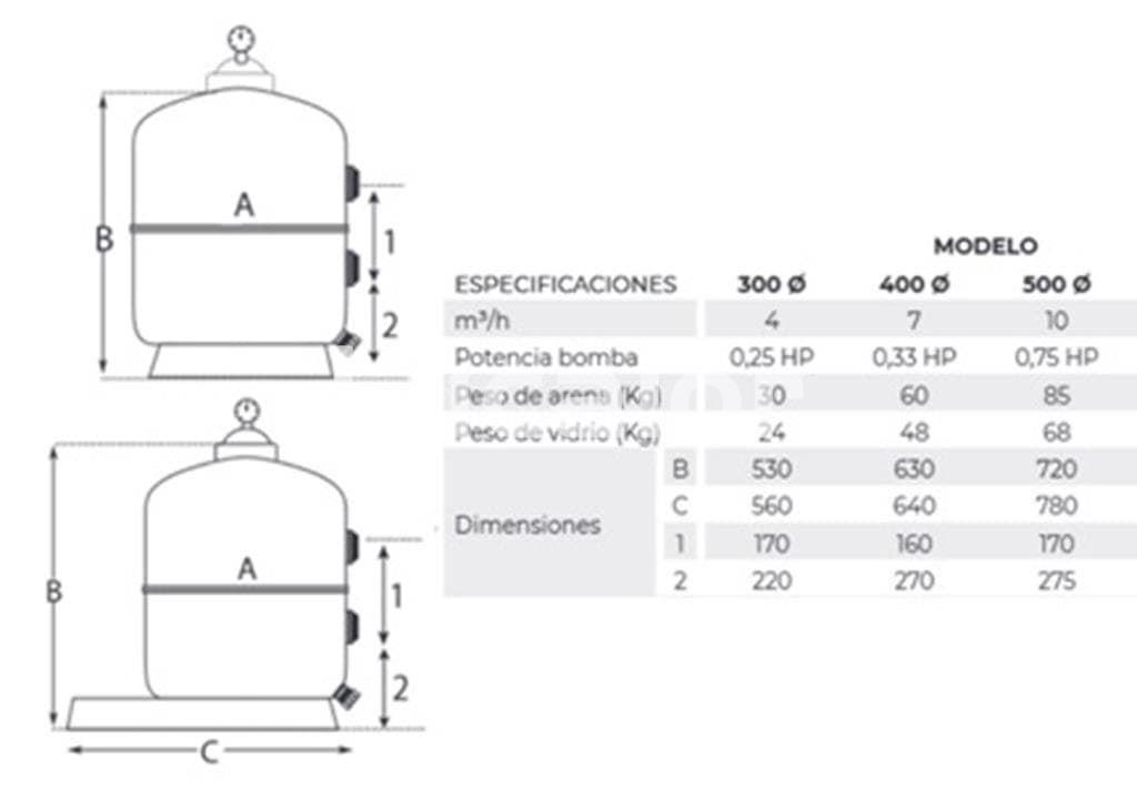 Depuradoras monobloc Ciclòn de Qp - Imagen 2