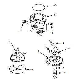 Destribuidor válvulas 1-1/2 - 2" y 3 " de Qp - Imagen 2