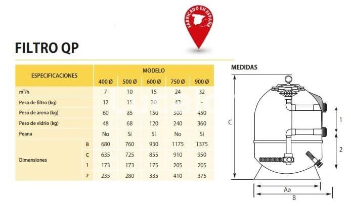 Filtro laminado beige Qp para piscinas de hasta 110 m³ - Imagen 5