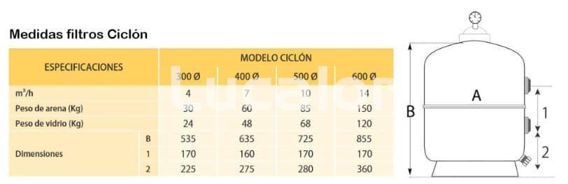 Filtro piscina Inyectado QP Ciclón con Válvula Lateral - Imagen 3