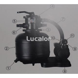 Valvúla selectora 7 vias depuradora gre FAE 380 - 300 - Imagen 2