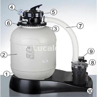 Válvula selectora de 6 vias depuradora gre modelo FA6080 - Imagen 2