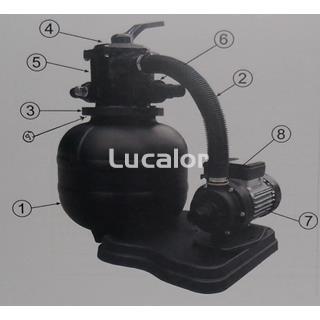 Visor multivalvula + junta Fae 380/300 - Imagen 2